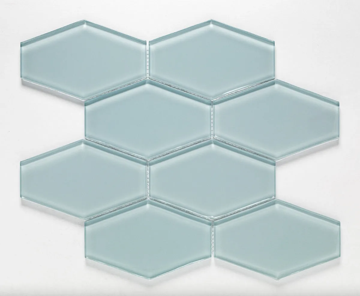 Glass Essentials